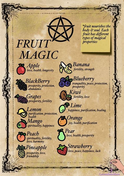Witchcraft fruit tree